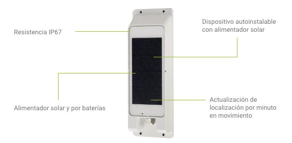 Dispositivo Con Energia Solar 588X288