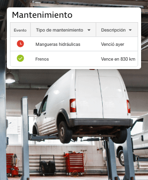 Vehicle Maintenance 300X365