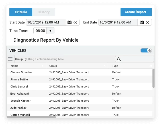 Advanced Engine Diagnostics Report by Teletrac Navman