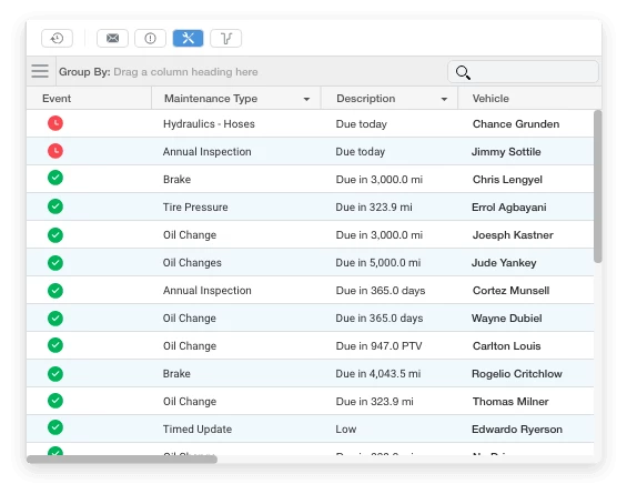 Maintenance Reporting by Teletrac Navman