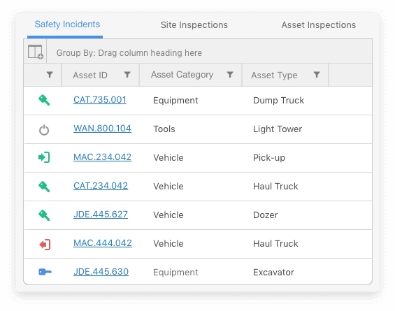 Safety Incidents Report by Teletrac Navman