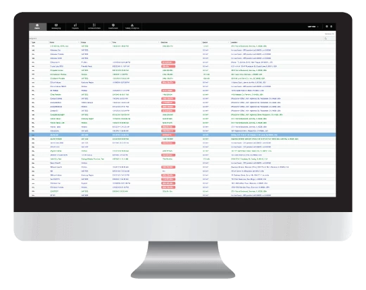 Status Benefits Increase Profitability