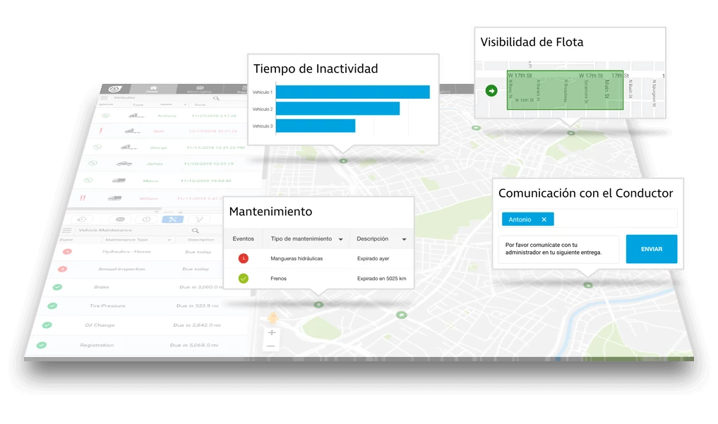 MX Fleet Manager Software 1017X601