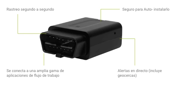 Dispositivo De Autoinstalación 588X288