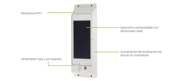 Dispositivo de Rastreo Solar