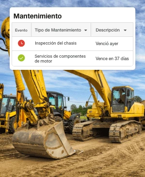 Reduce el mantenimiento no planificado