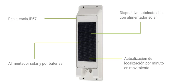 Dispositivo de Rastreo Solar