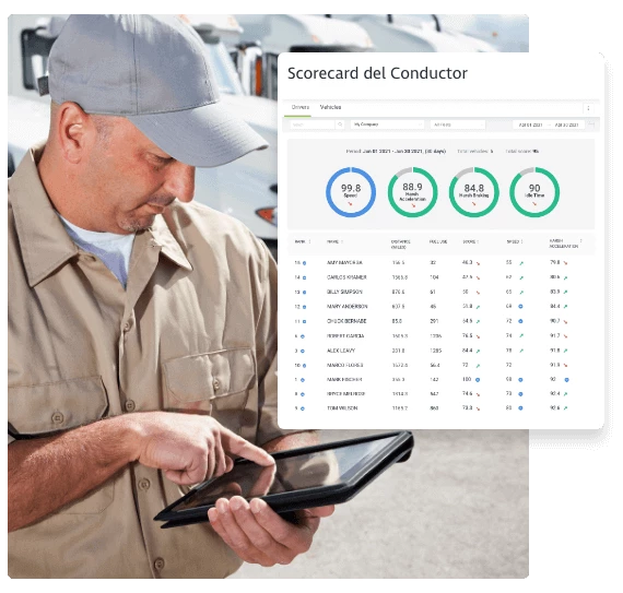 Tableta de Scorecard del Conductor 