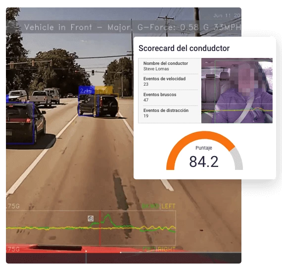 Scorecard del conductor