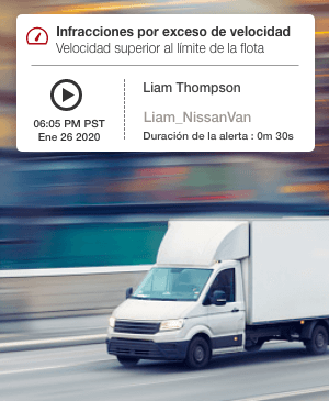 Driver Behavior N Safety 300X365