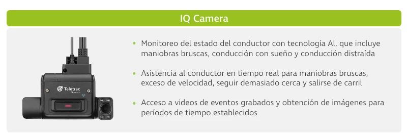 TTN IQ Camera