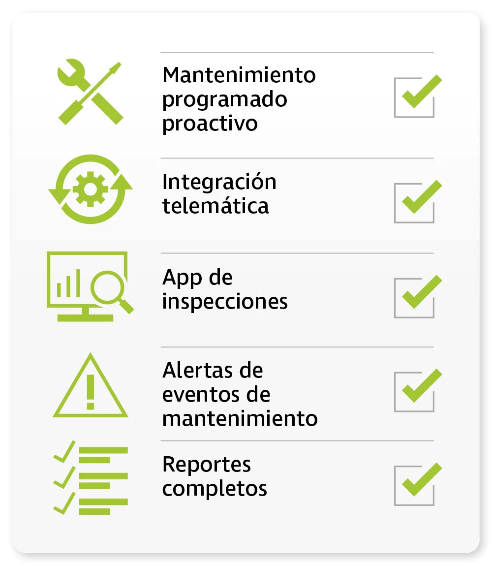 NPS Lista de comprobación de los siguientes elementos