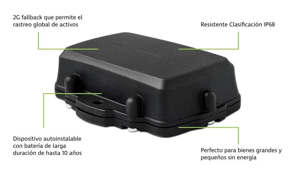 Rastreador de Activos con Patrón