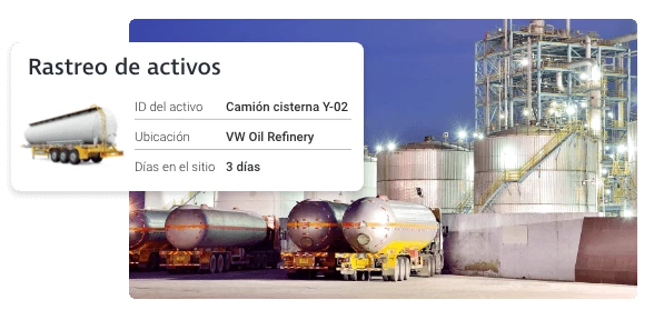 Rastreadores de activos con seguridad intrínseca