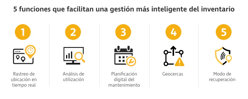 5 características que apoyan