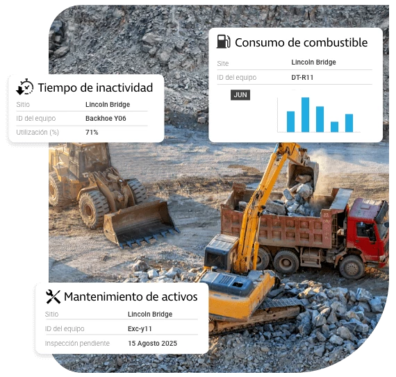 Costos de renta