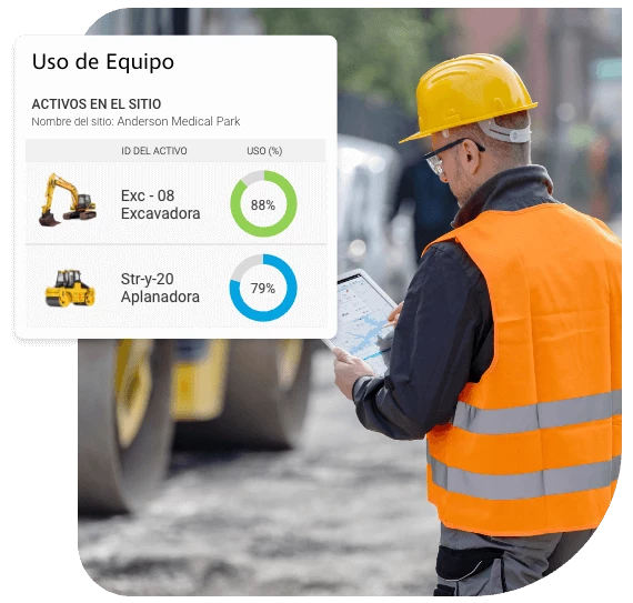Utilizacion de activos