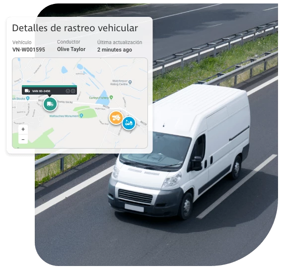 ¿Qué son los rastreadores GPS?