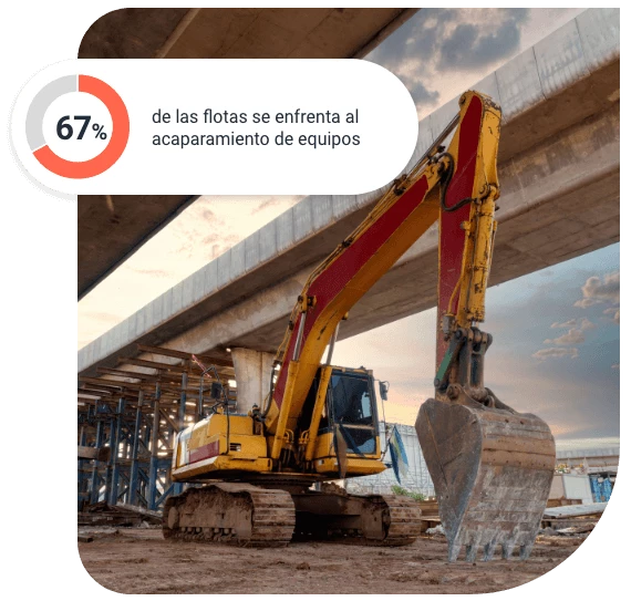 acaparamiento de equipos
